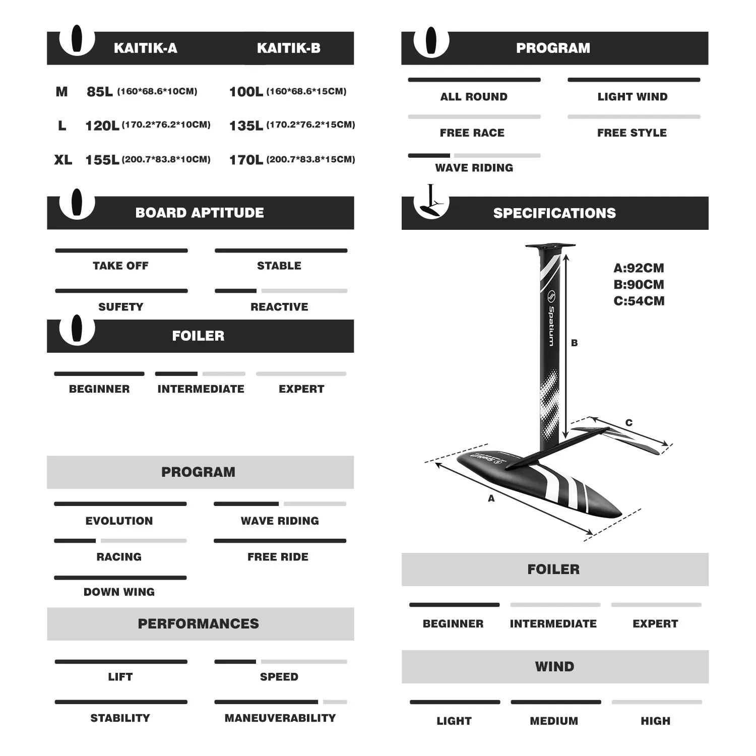 Favorite New Design Factory Ce Hydrofoil Kite Surfboard Inflatable Wing