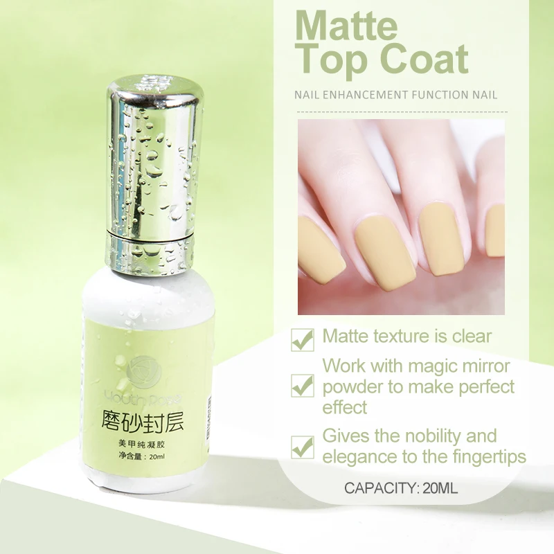 Matte_
