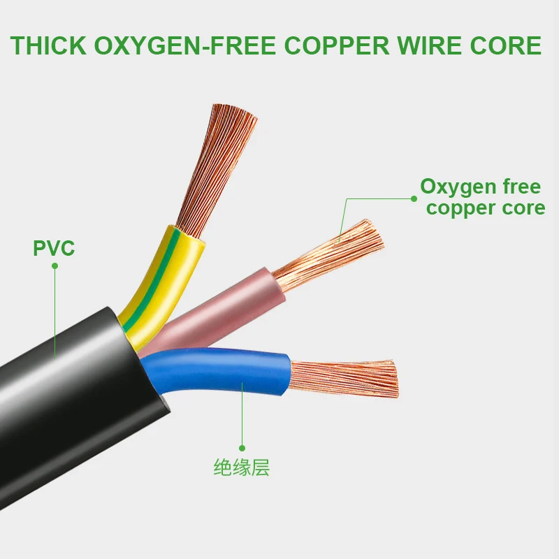 Универсальный адаптер питания для