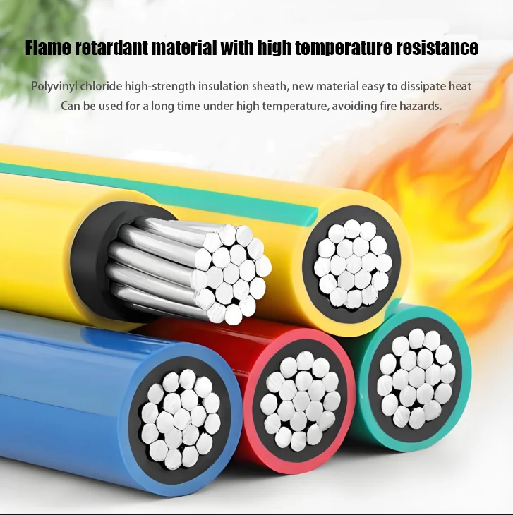 Tinh khiết nh&ocirc;m Conductor PVC c&aacute;ch điện v&agrave; vỏ bọc c&aacute;p linh hoạt nh&agrave; đặc biệt d&acirc;y c&aacute;p điện