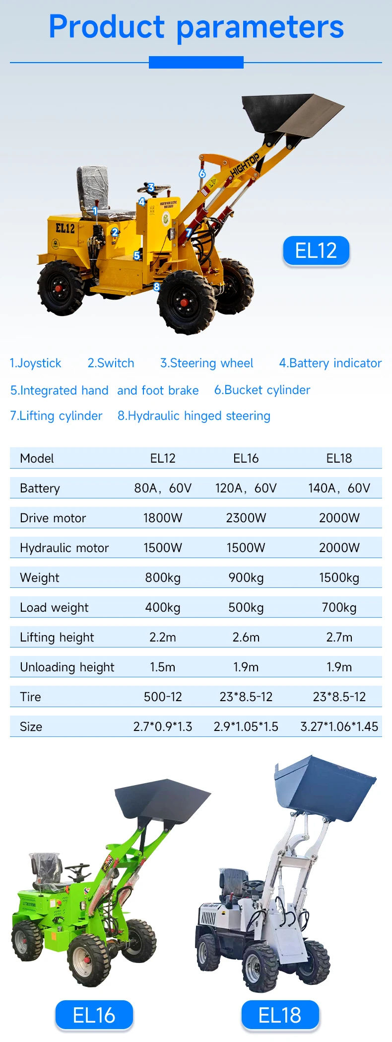 Multi-function Electric Mini Loaders for Sale - High Power