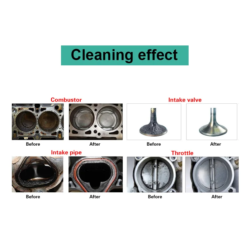 Engine Fuel Injector Cleaning Flush Machine Maquinas De Descarbonizacion Vehculos Decalaminage Hydrogen