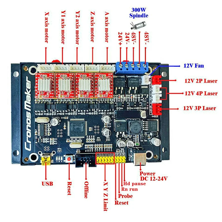 3 Axis Control Board Version 4.0 GRBL Support 2P/3P Laser PWM TTL f/ Engraver 