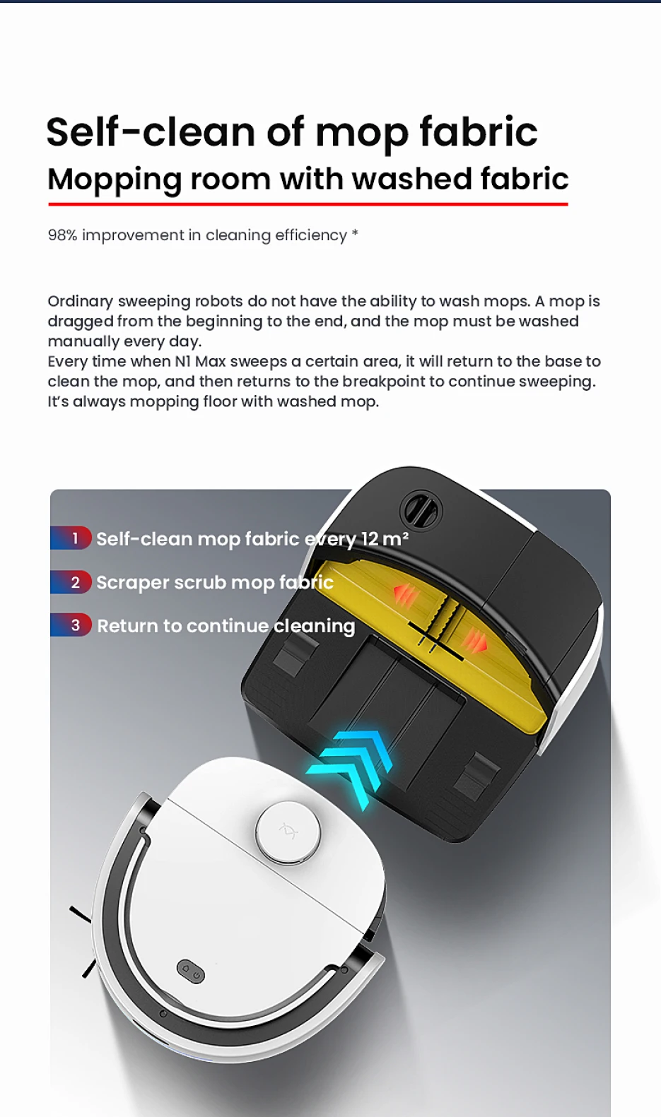 Auto Recharging Self Cleaning Mop Robot Vacuum Cleaner Sweeping And