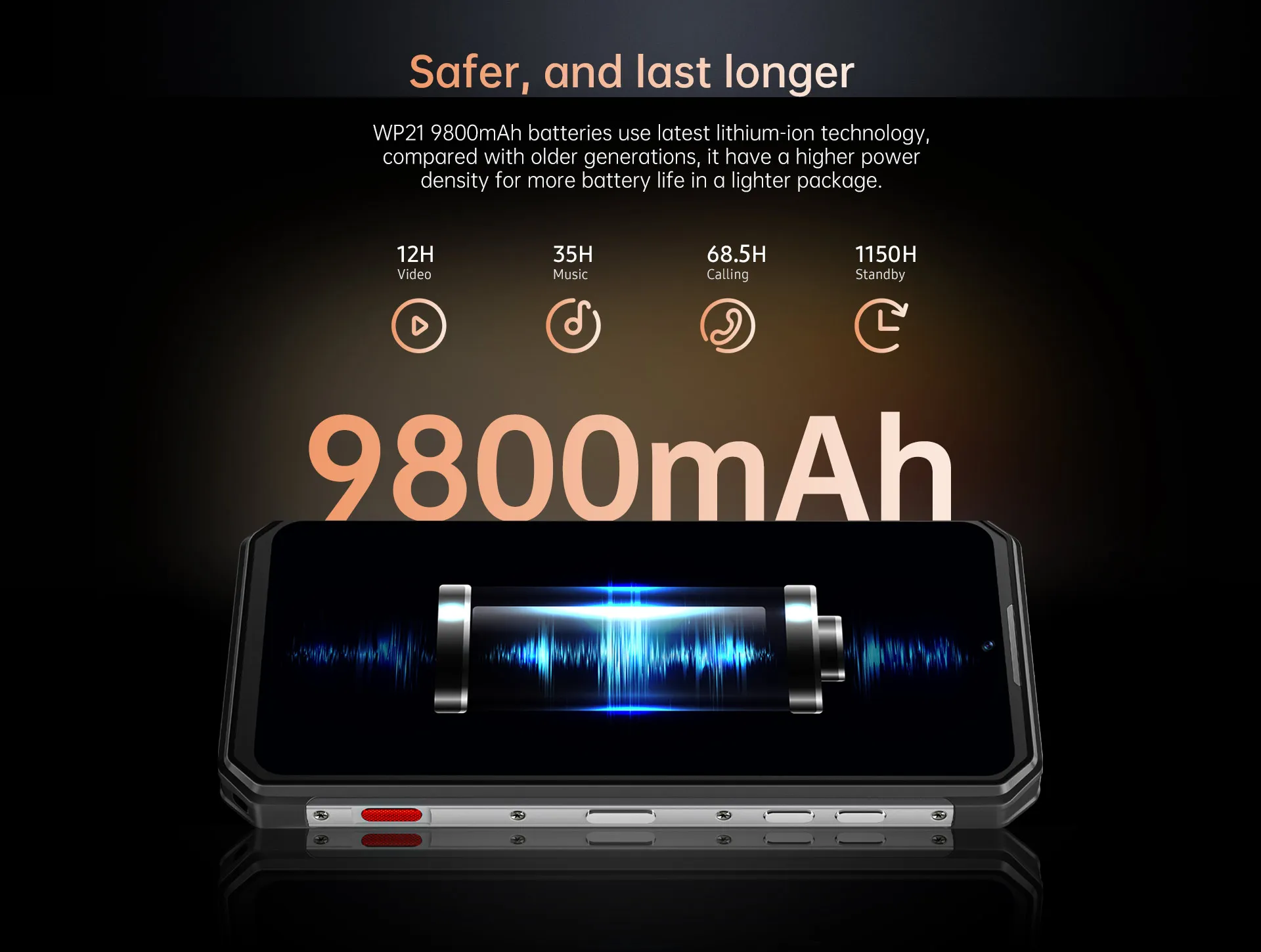 Original Oukitel WP21 Rugged global version Smartphone Cell Phone Mobile Phone 9800mAh 12GB+256GB 64M Camera 66W 120Hz Helio G99