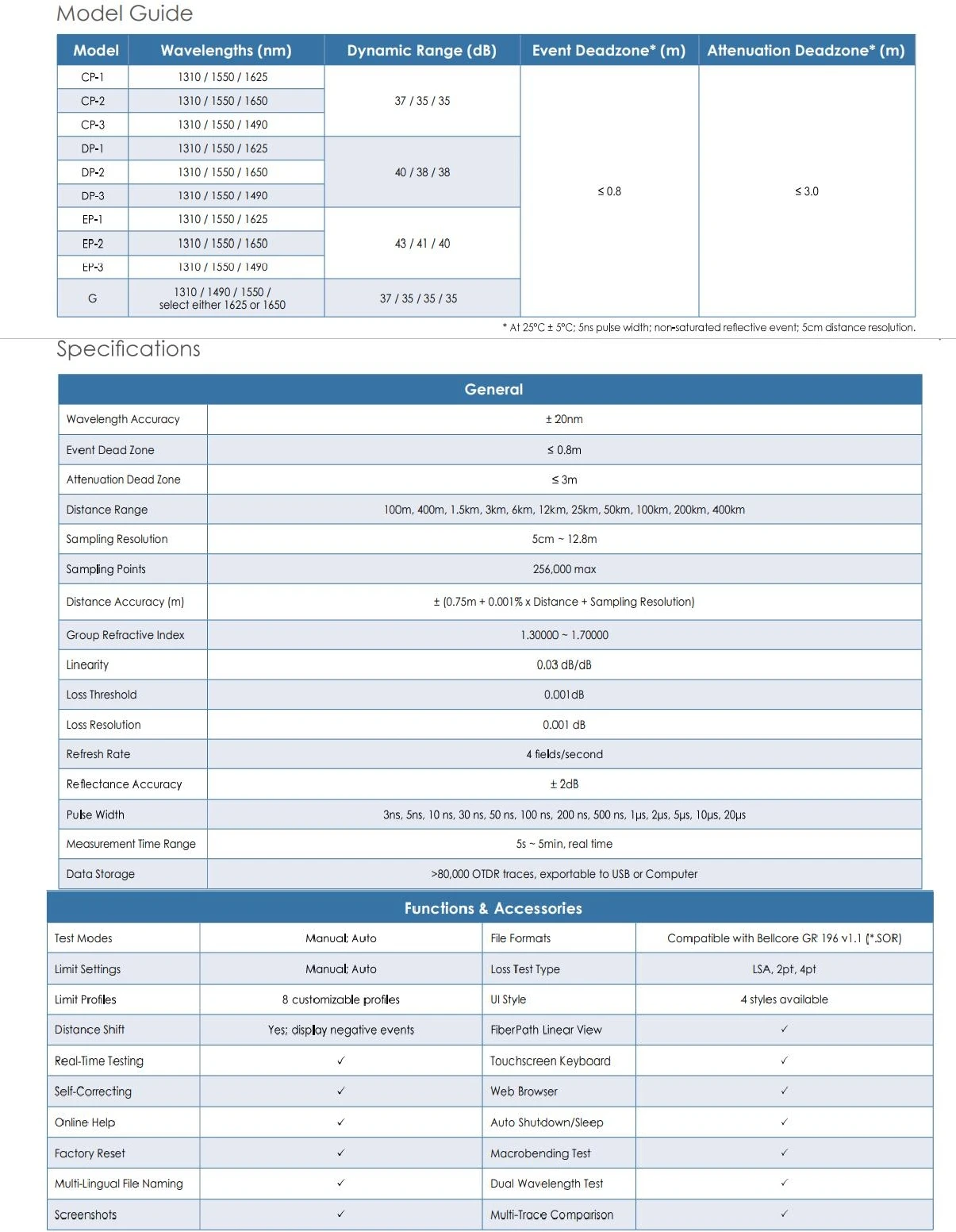 AE3100EP-1 DEVISER PON OTDR 7 inch LCD Touch Screen 1310/1550 /1625nm 43/41/40dB Long Haul Networks OTDR