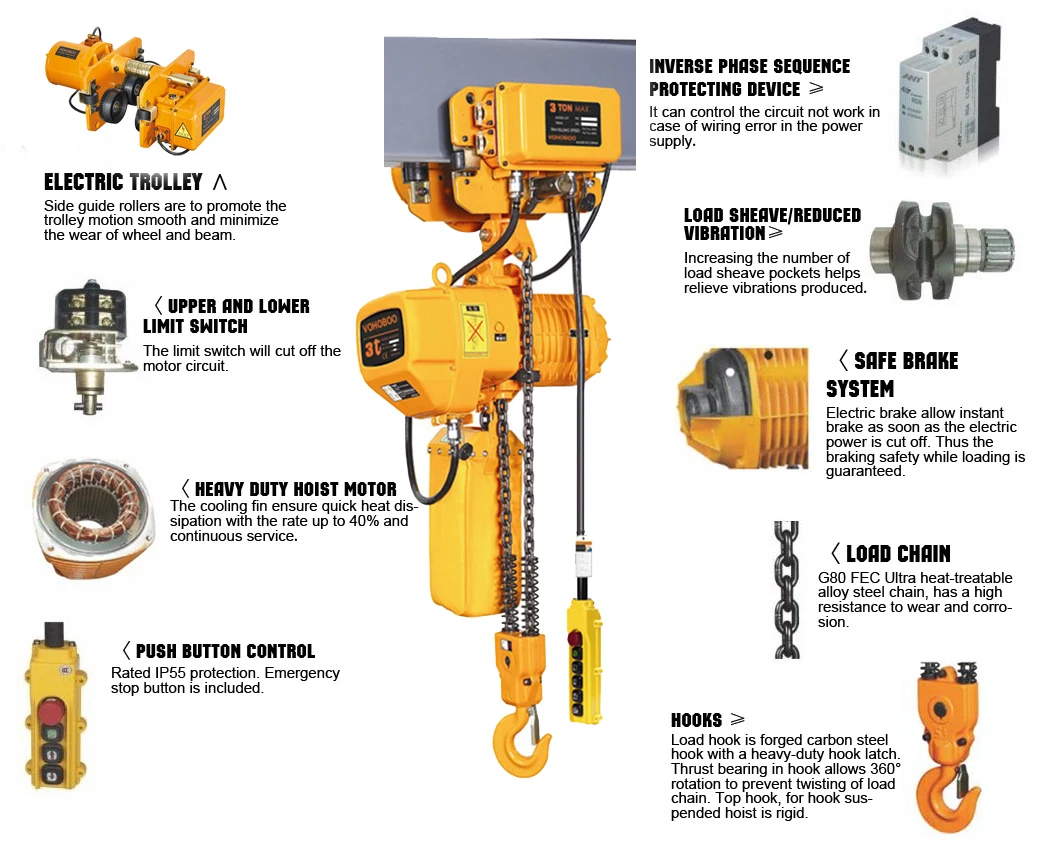VOHOBOO Electric Chain Hoists - Reliable Lifting Solutions