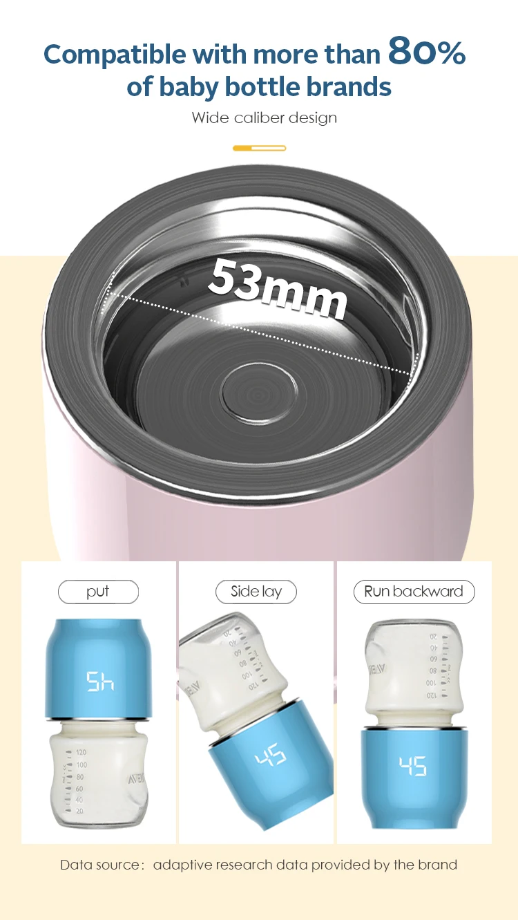 Portable Bottle Warmer New Arrival Amazon Hot Sale Thermos Usb Battery