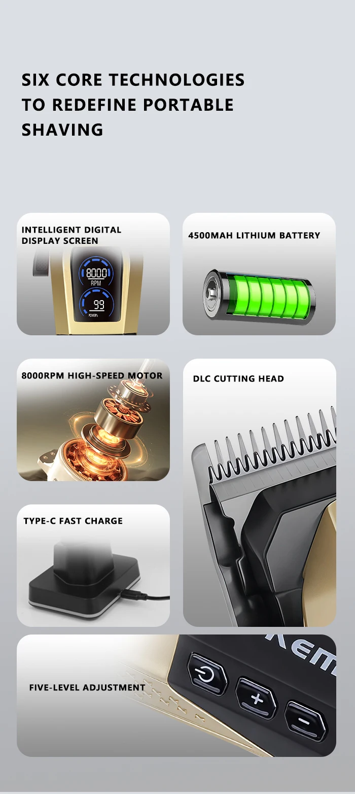 Specifications