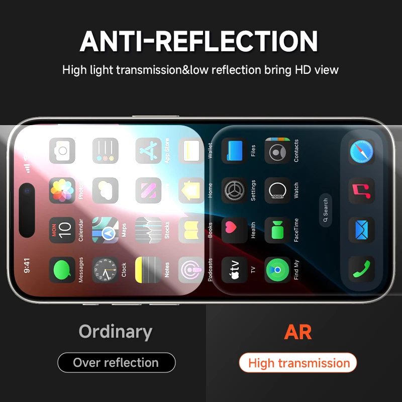 product new design high quality ar uv pet hydrogel screen protector 25d 3d hd hydrogel curing screen protector cutting films-3