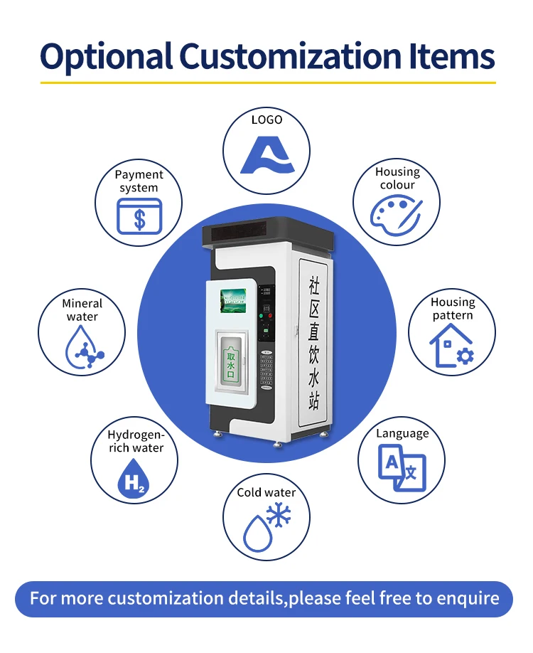 Coin Operated Water Vending Machine with QR Code & Token Payment System ...