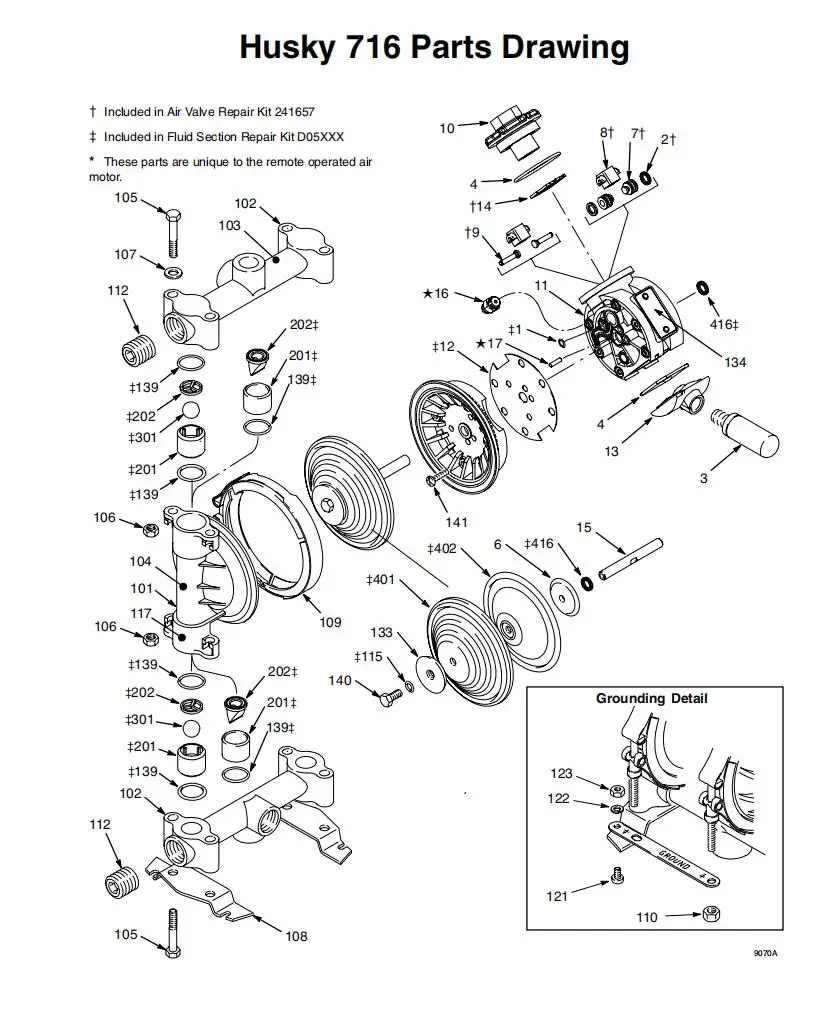 D5C211 Diaphragm Pump factory