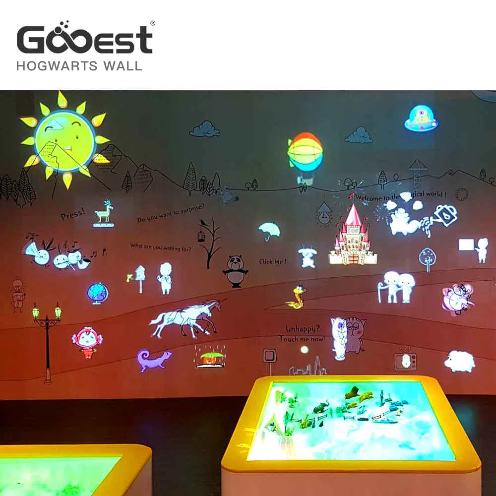 Interactive Wall Projection Game System for Indoor Playground