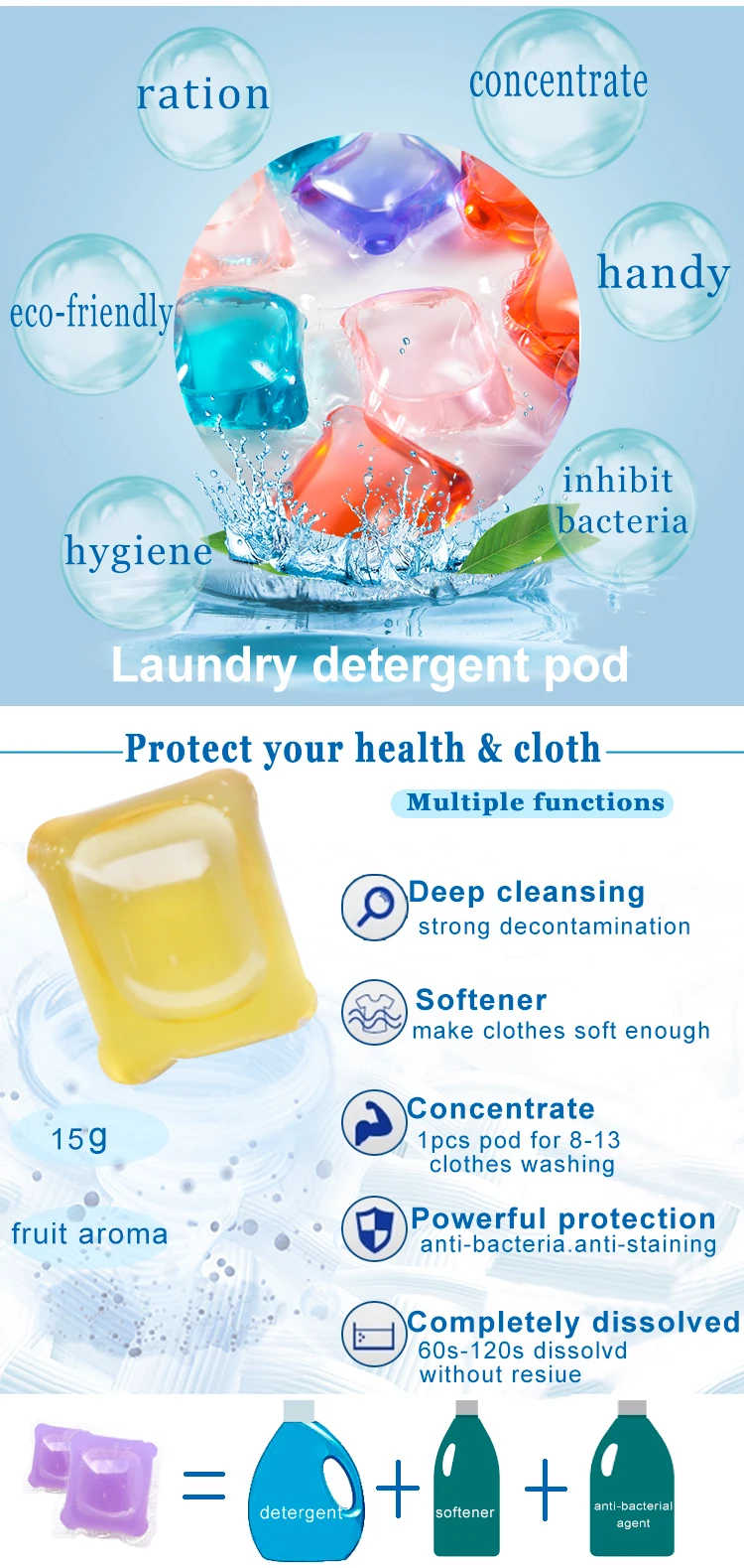 customized service laundry gel pod stronger stain removal laundry capsules automatic washing machine
