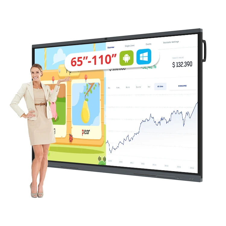 HUSHIDA 55 Inch Dual System White Board Interactive Flat Panel Smart Board for School Infrared 10 Points Touch Screen Whiteboard