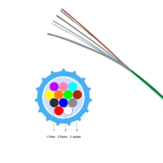 12 Core Air Blown Optical Fiber Cable EPFU With Low Friction Sheath For Air Jetting Installation