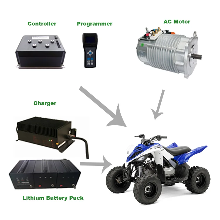 67  Electric Car Conversion Kit California Best