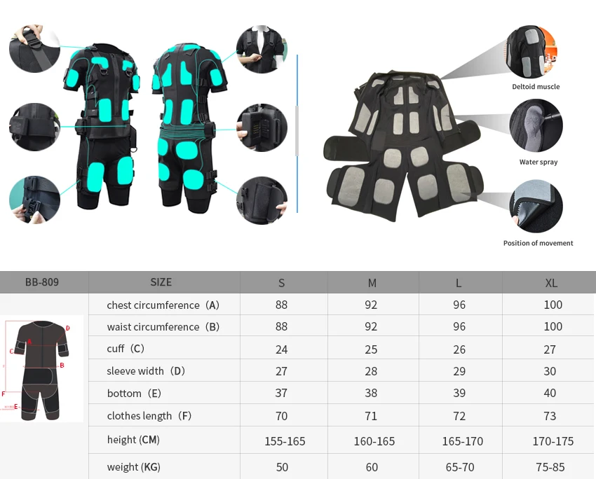 ems тренировки похудение