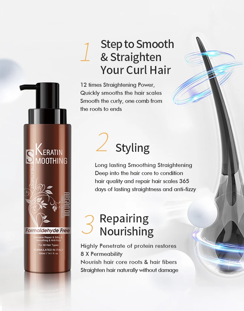 Crema alisadora de cabello sin formaldehído NUSPA, proteína