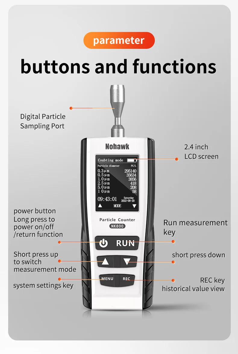 Air Quality Monitor Particulate Detector Indoor PM2.5 PM10 Handheld Dust Particle Counter Particulate Matter Pollution Meter