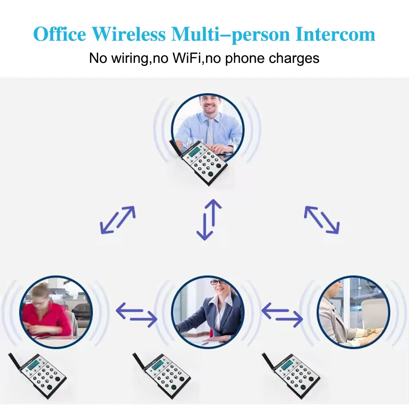 Hot Two-Way Wireless Building Intercom System Radio Pager for Hotels and Offices for Hospitals and Cafes