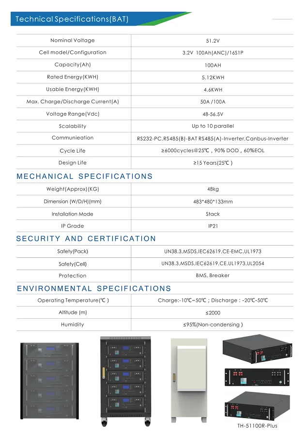 "Battery Energy 51.2V 100Ah Lithium Ion Stackable Rack Storage Solar System 8500 Cycle Life Home Energy Solutions"