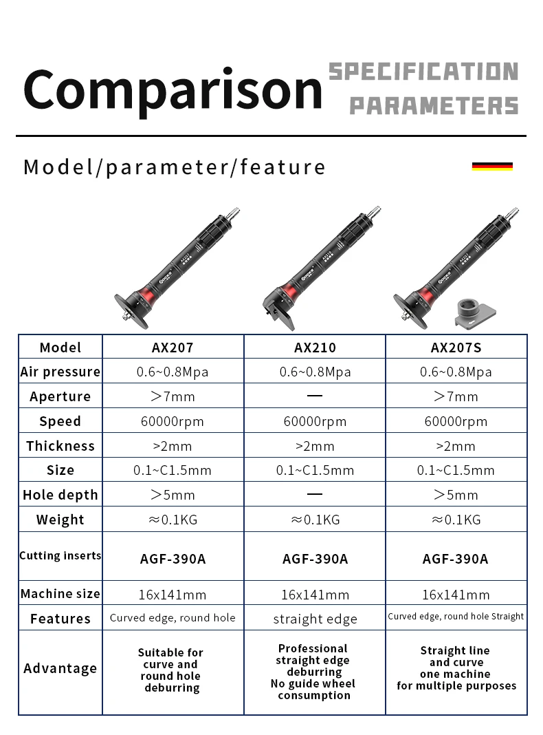 AOCKE AX2 Mini Pneumatic Metal Chamfer Tool - Deburring Machine
