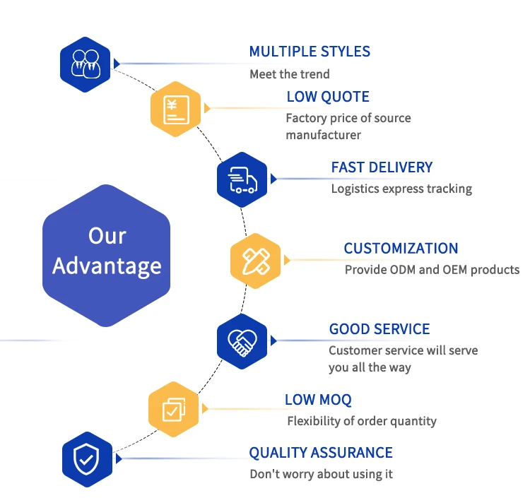 New Design Interactive Aggressive Puzzle Playing Chewers Squeaky Tough