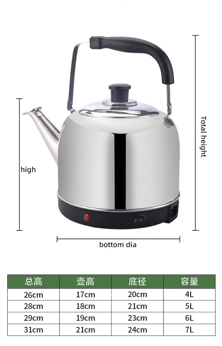 Food Grade Keep Warmer Kettle Automatic Power Failure Portable 4l 5l ...