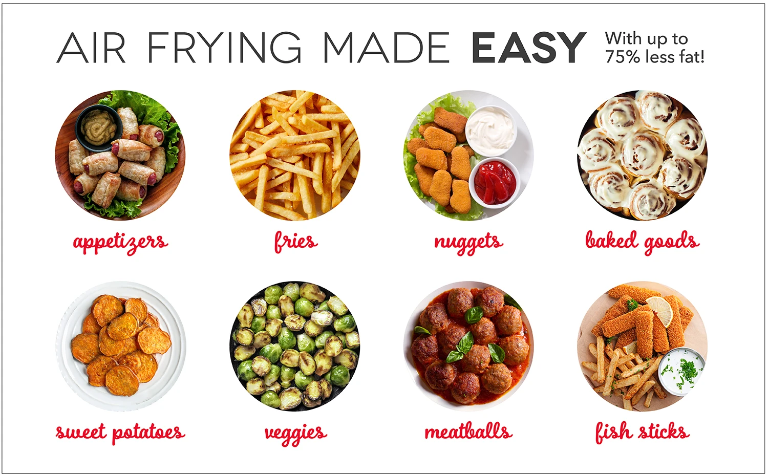 Hight Quality Multifunction Easy Clean Air Cooker Fryer Oil Free Non