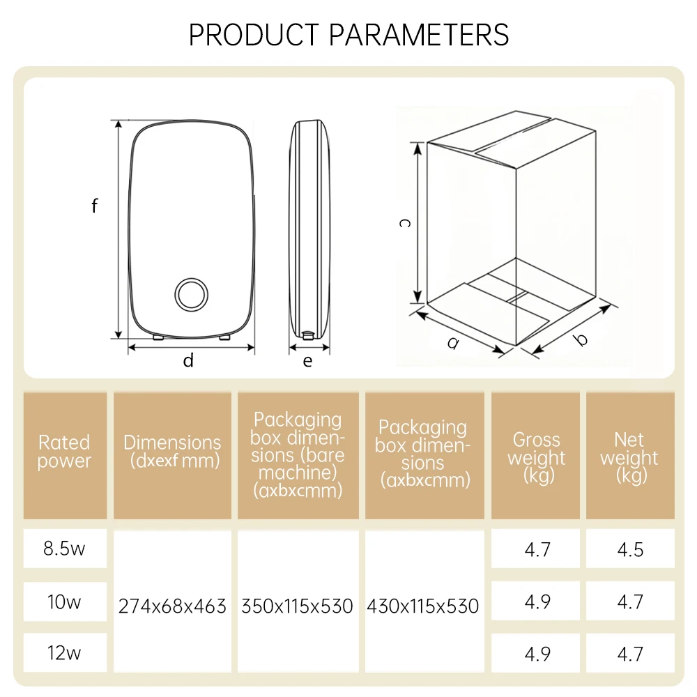 Specifications