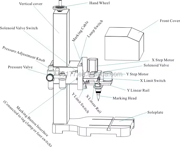 Customizable Portable Pneumatic Marking Machine, Point Nail Pneumatic Vector Marking Machine