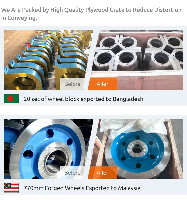 Gantry Overhead Crane Steel Wheel From Professional Manufacturer Buy