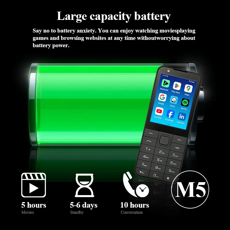 TIQ MINI M5 Only Use in US Dual SIM Card Touch Screen Keyboard Phone 3+32GB Google Play MTK6761 Mobile Phone Android 13