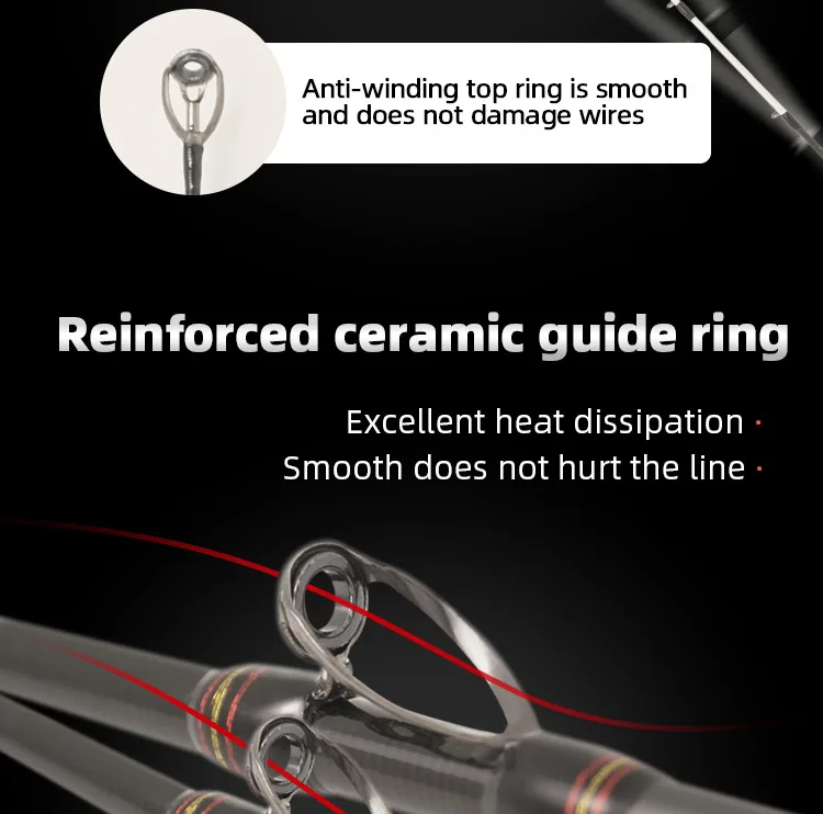 Xdl 1.55m One Section Eva Handle Slow Jigging Cork Handles Fishing