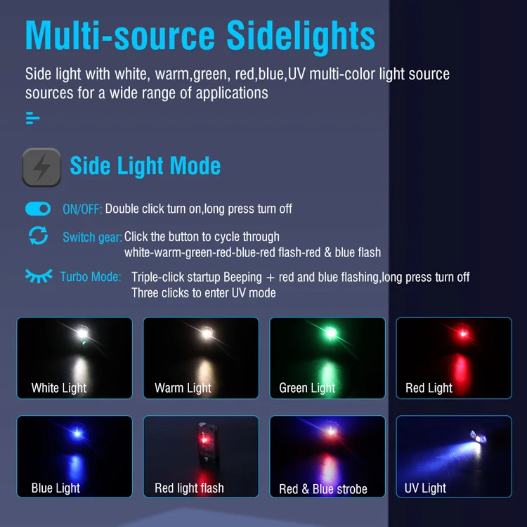 Boruit 2024  V10 Small Powerful Flashlight 365UV Light Mini Flashlight12 Modes Multifunctional Flashlight With Beeping