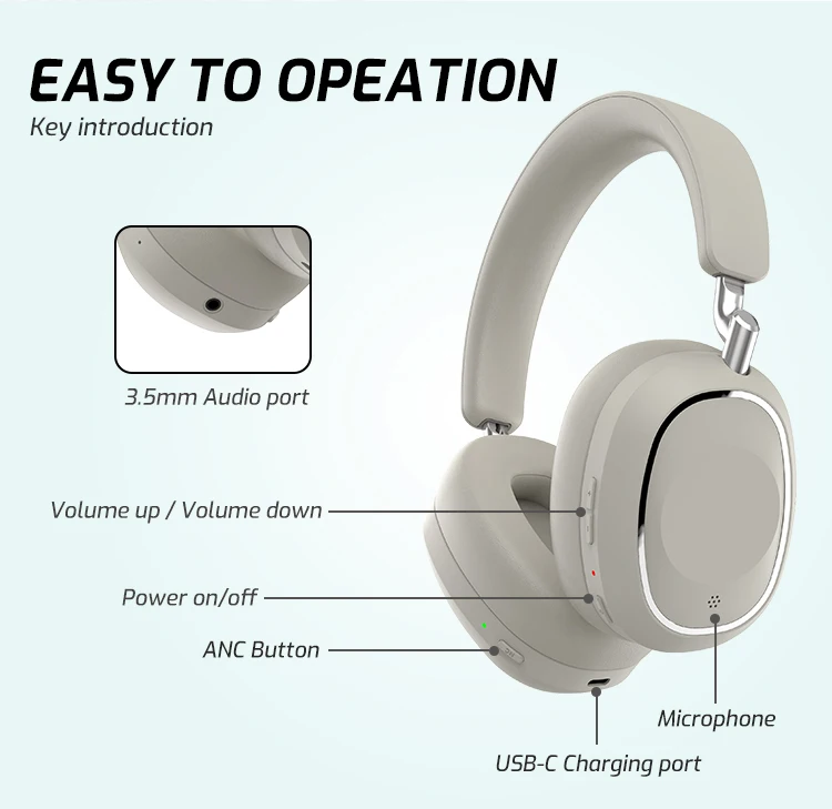 New Arrival Over-ear Headphones Waterproof Office Bluetooth Headset ...