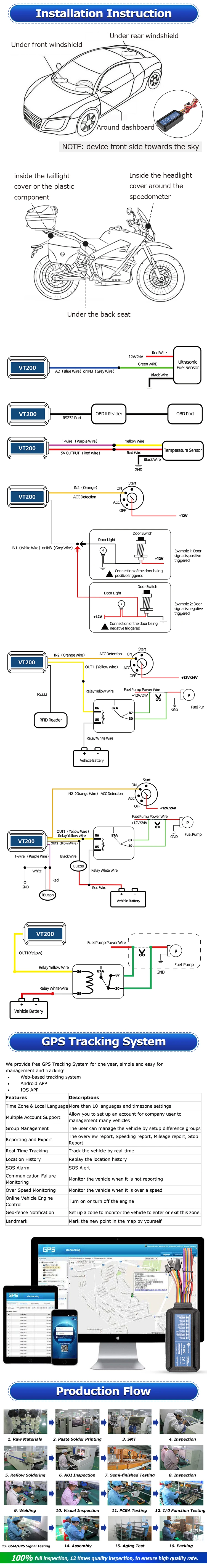 (VT200)_02.jpg