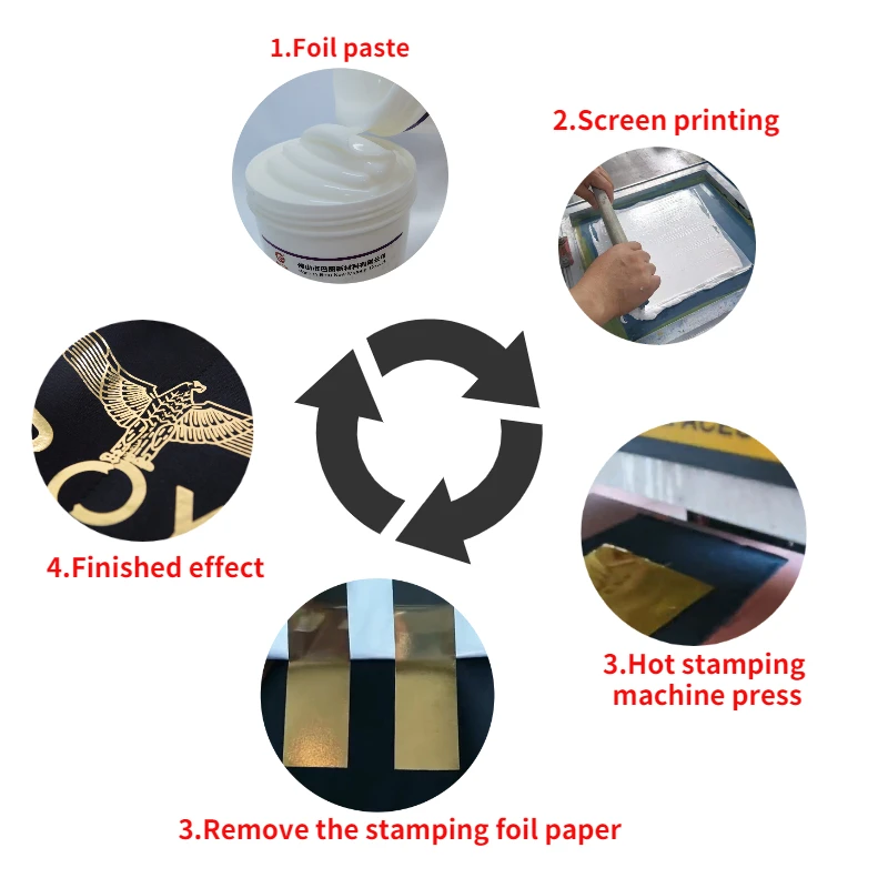 Speciality Metallic Gold Foil Ink Screen Printing Ink Foils For Printer