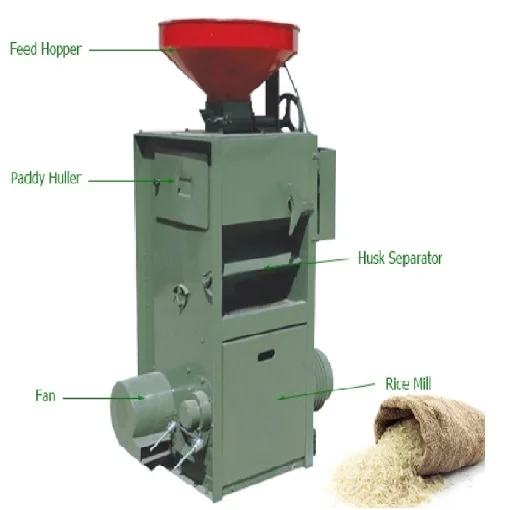 PIN YANG SB 10D diesel Multi-function Automatic Rice Mill Electric Factory Rice Milling Machines