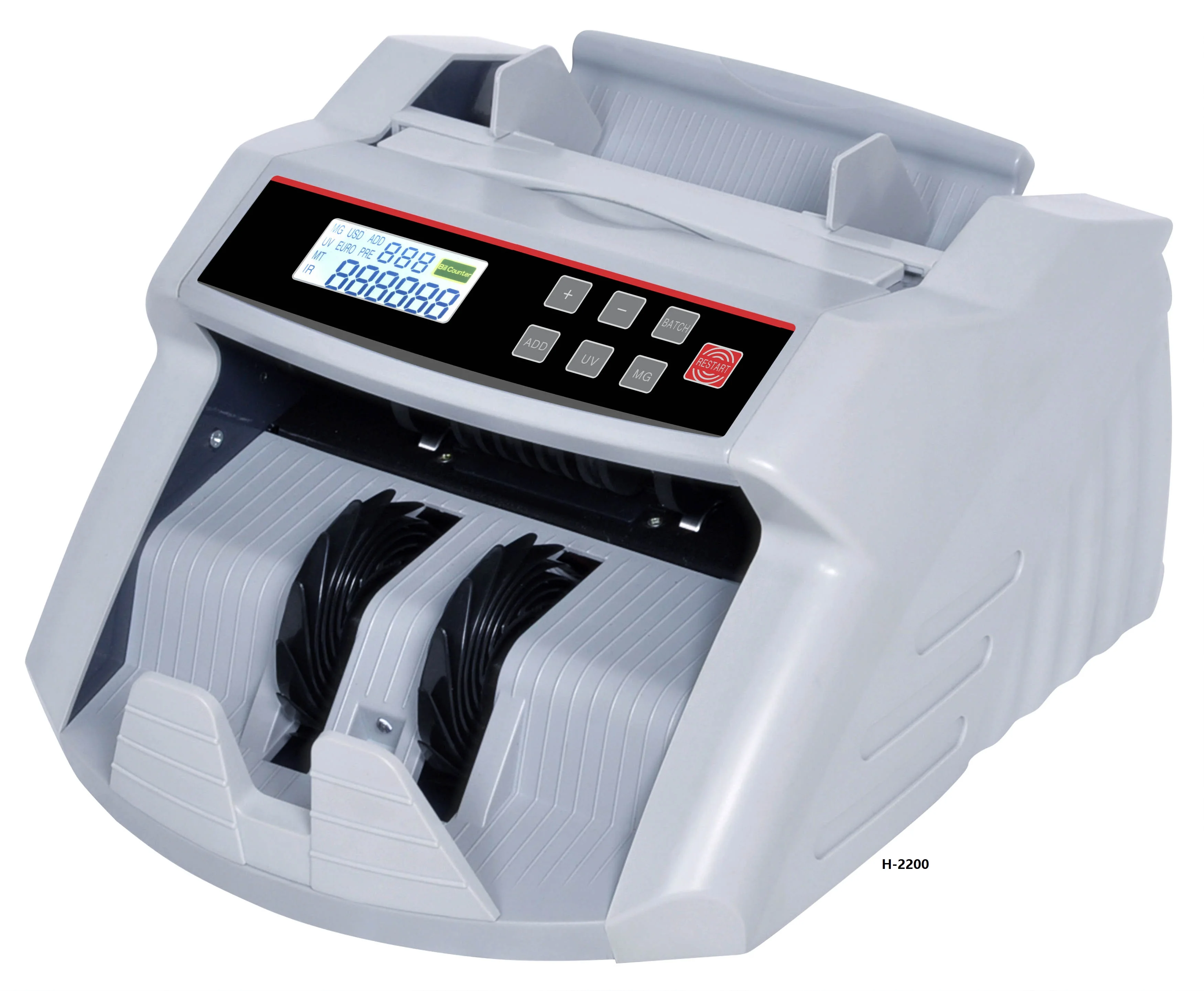 Gr 2200. Мойка высокого давления салатовая. Мойка дніпро м ам2200. Авторефрактометр глаз. Grunhelm.