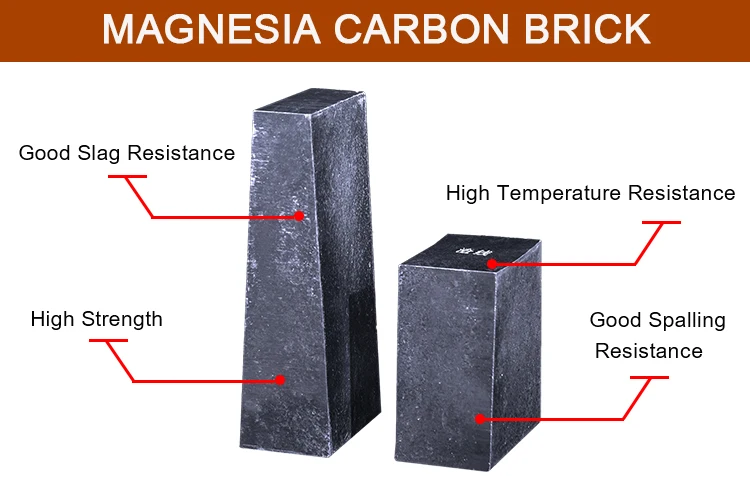 Good Slag Resistance Refractory Magnesia Carbon Brick For Electric Arc Furnace