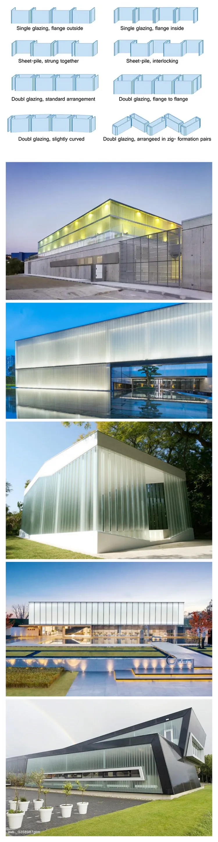 Exterior Channel Glass Wall Systems 7 mm U Shaped Profiled Glass for ...