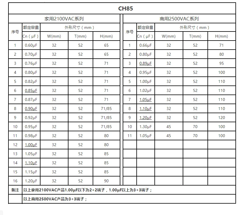 table data.png