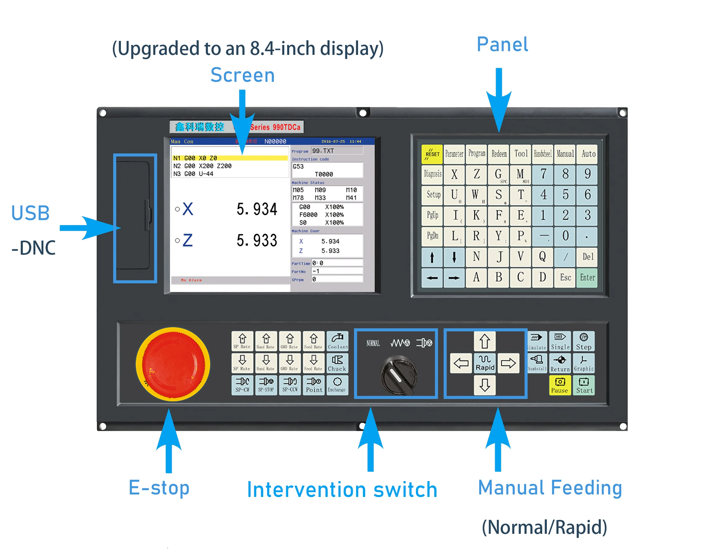 2aixs Absolute Cnc Remote Controller Powerful USB Cnc Lathe System Fanuc Cnc Console mach3 Control
