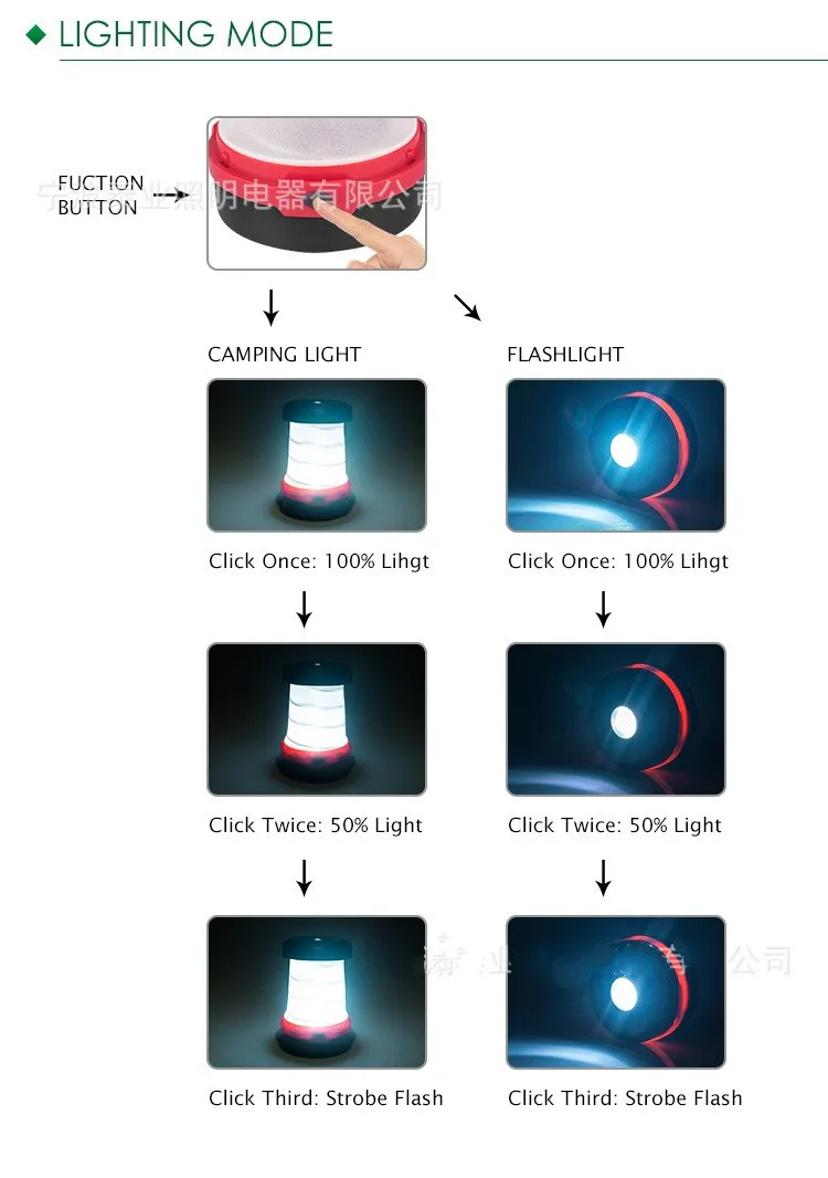 Solar Outdoor Portable Retractable Hanging Tent Light USB Charging Folding Led Camping Light for Camping