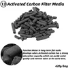 Médias filtrants à charbon actif