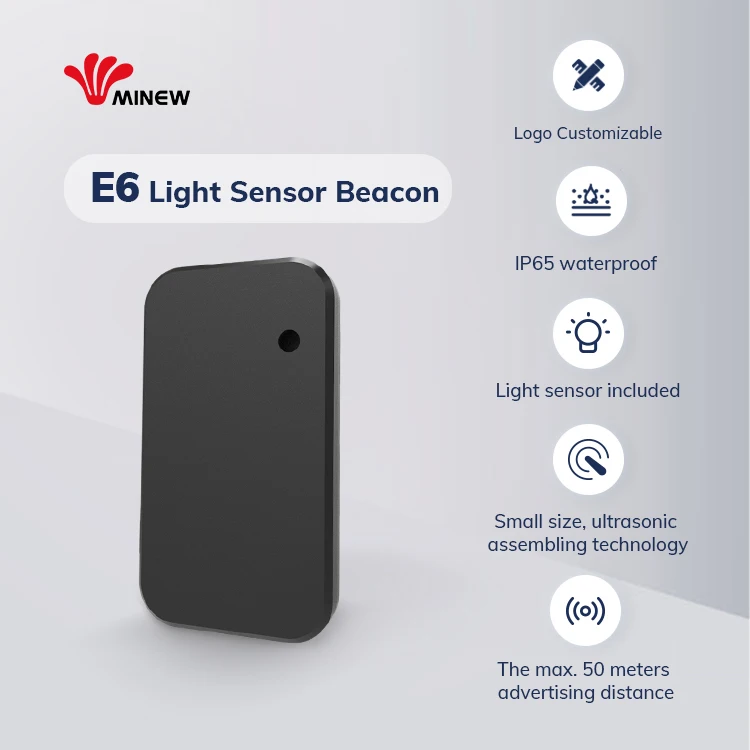 Indoor Positioning Tracking Minew E6 Bluetooth Beacon Card Ibeacon Tag Light Sensor Ble Beacon
