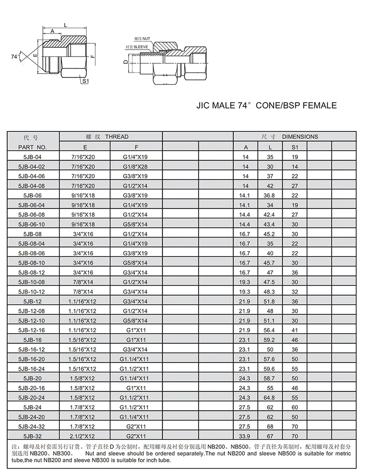5JB-08-08 hydraulic fittings jic male 70deg cone/bsp female hydraulic nipple