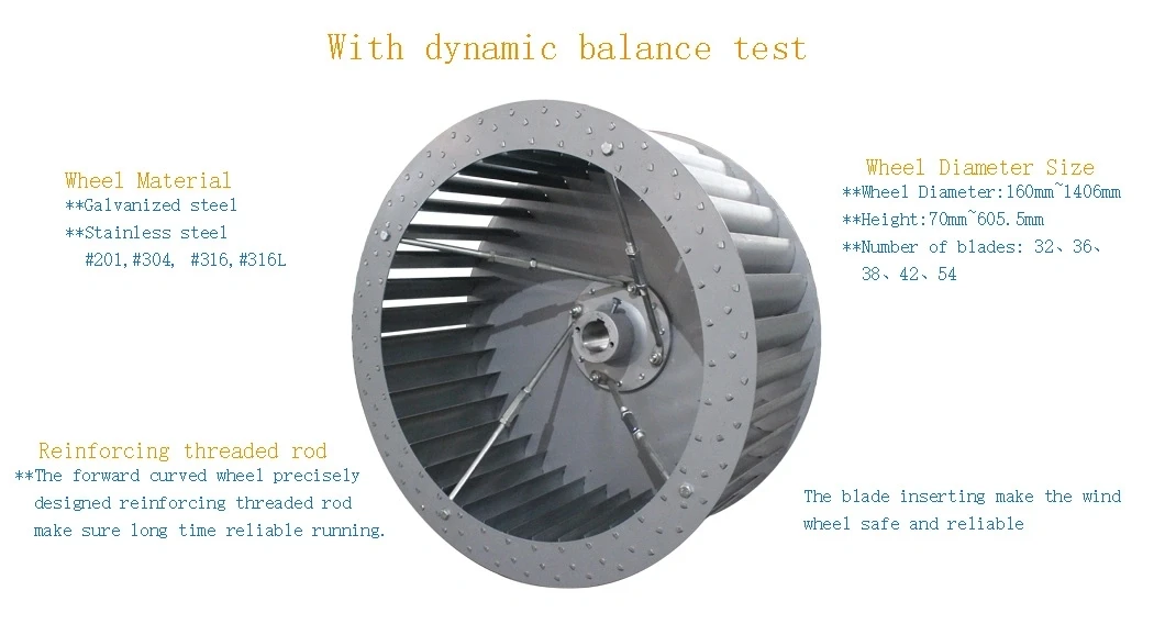 Centrifugal Fan - detail 2